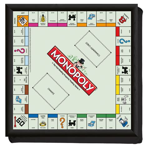 Monopoly haritası